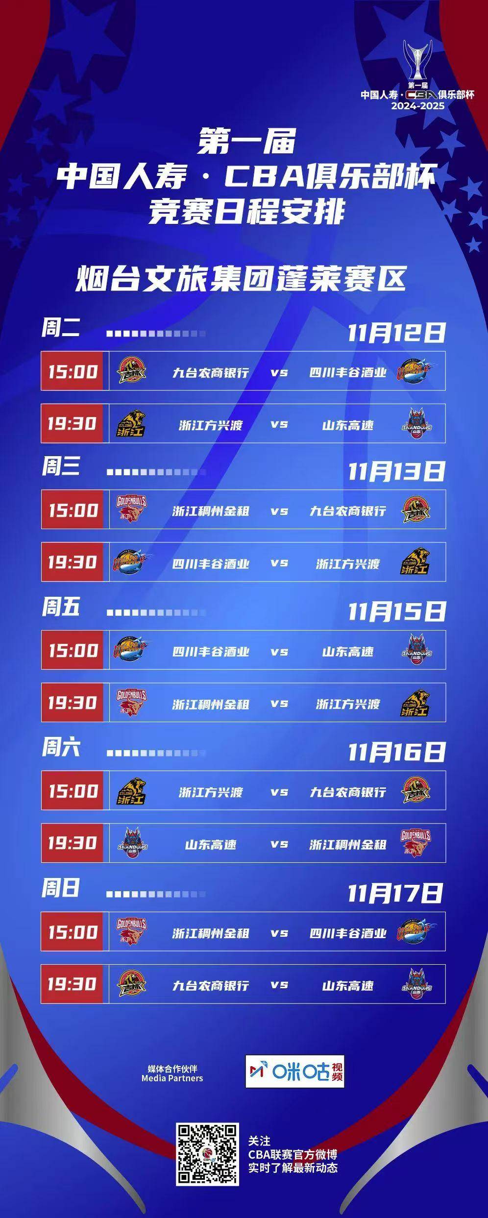  山东男篮迎欧超杯关键赛，窗口期遗憾出局，压力陡增，赛程密集仍需轮换-九游娱乐平台app下载