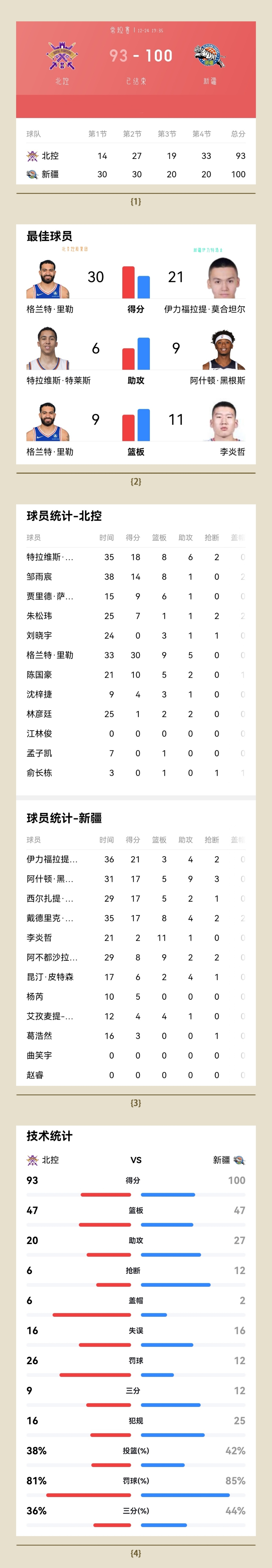 转折点迈阿密热火回应争议，CBA常规赛赛前攻防权衡，球迷炸锅，数据趋势出现新变化的简单介绍-九游会